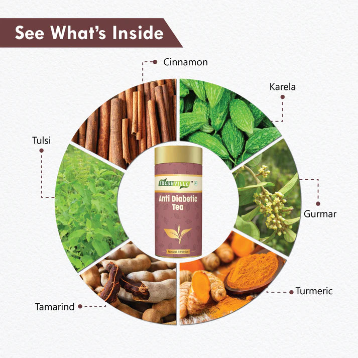 Freshville Anti Diabetic Tea