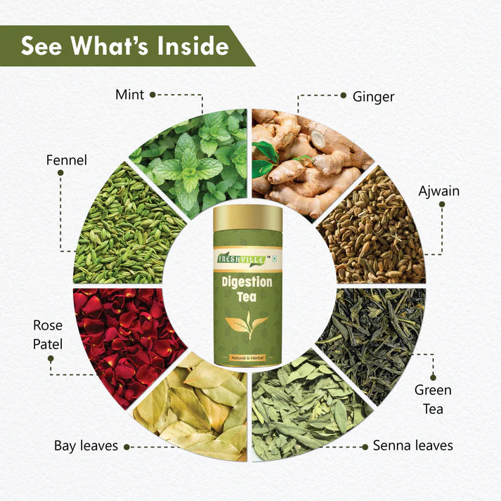 Freshville Digestion Tea