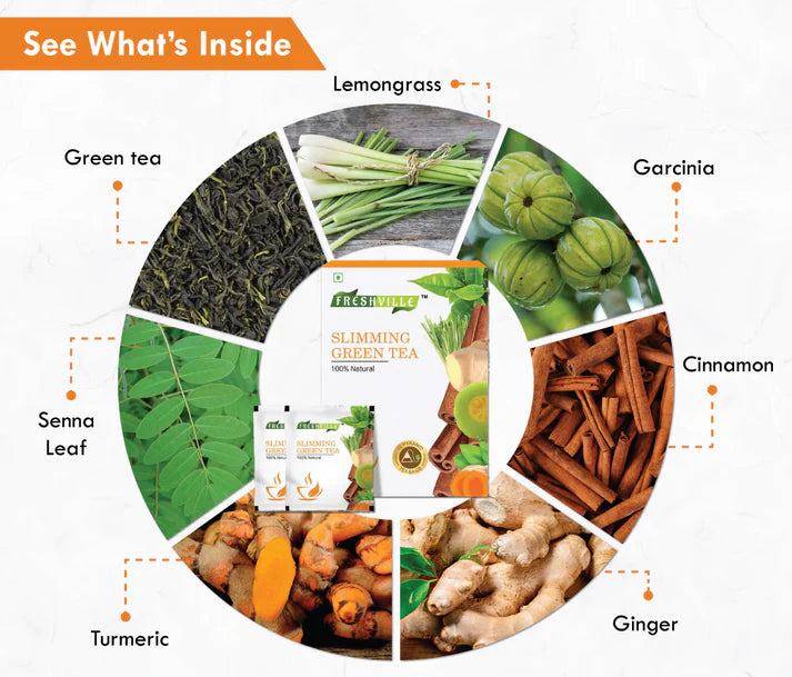 Freshville Slimming Green Tea Bags