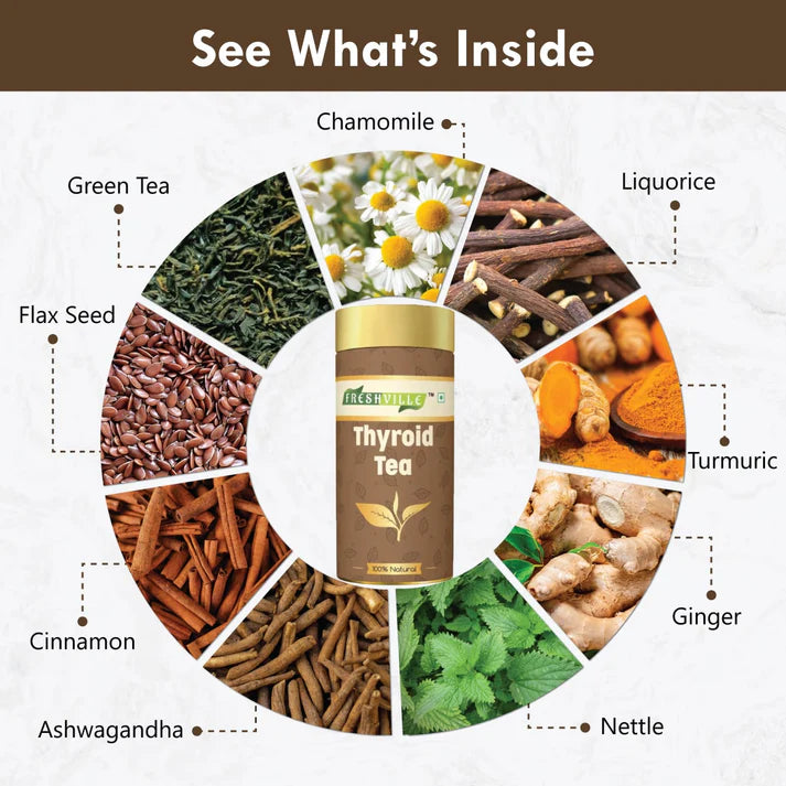 Freshville Thyroid Tea