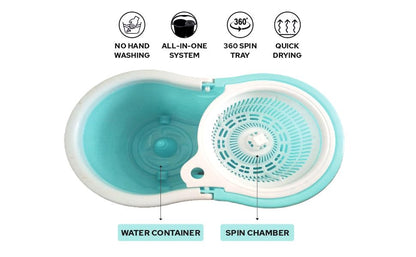 Floor Cleaning Spin Bucket Mop