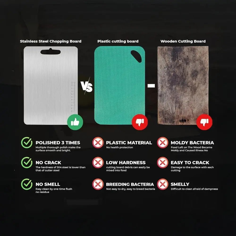 HOME LANE Stainless Steel Chopping Board