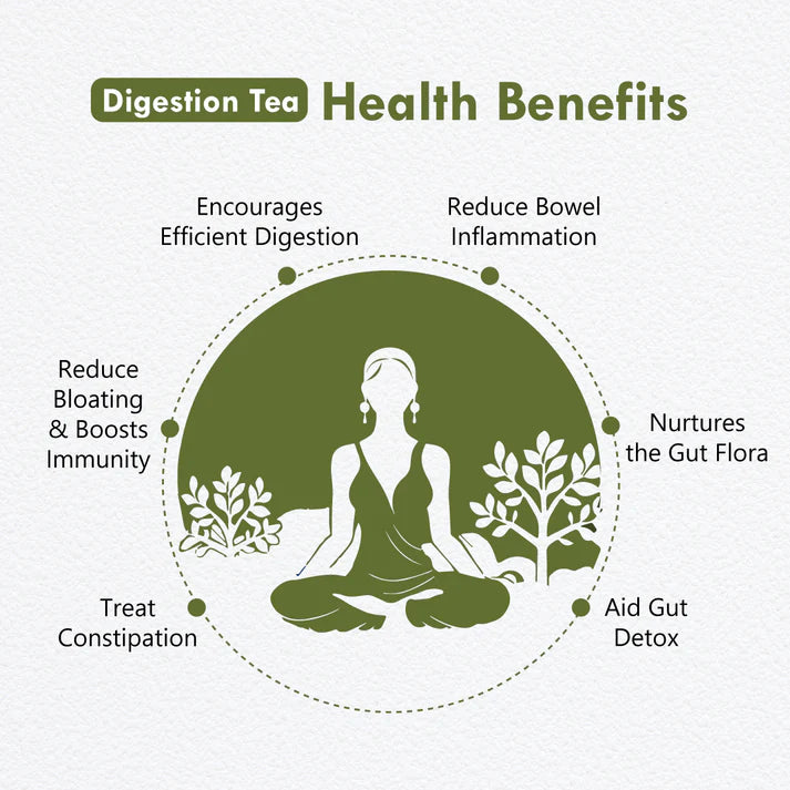 Freshville Digestion Tea