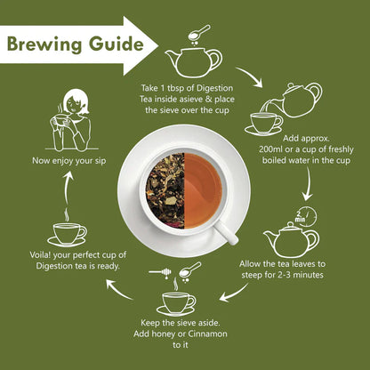 Freshville Digestion Tea