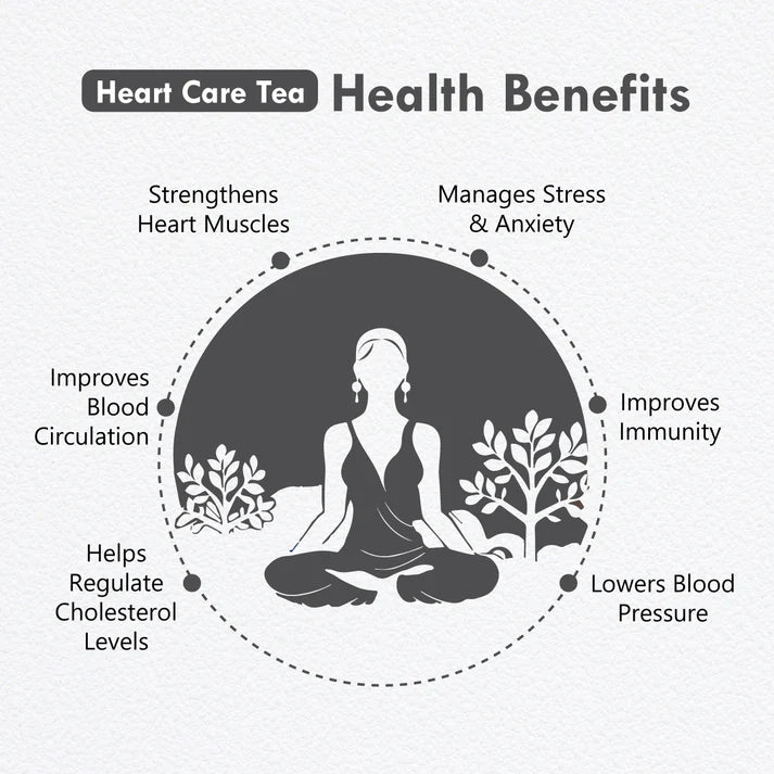 Freshville Heart Care Tea