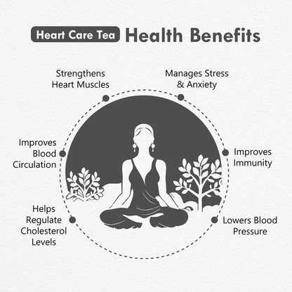 Freshville Heart Care Tea