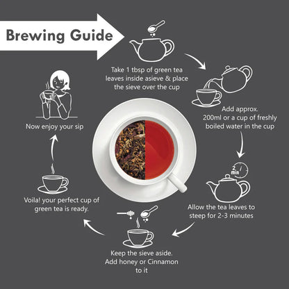 Freshville Heart Care Tea