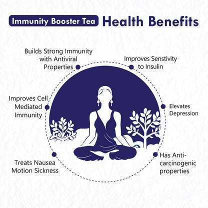 Freshville Immunity Tea