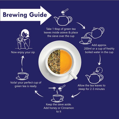 Freshville Immunity Tea