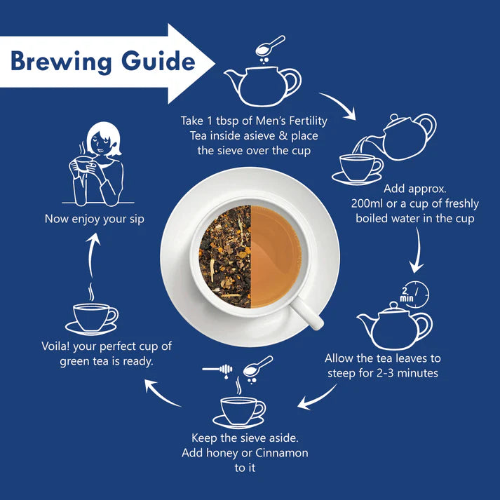 Freshville Men Fertility Tea