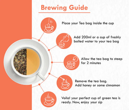 Freshville PCOS & PCOD Tea Bags