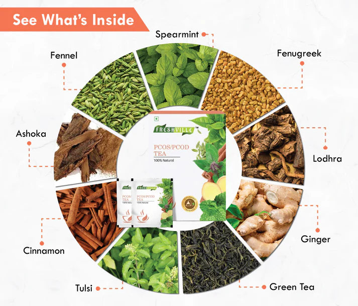 Freshville PCOS & PCOD Tea Bags