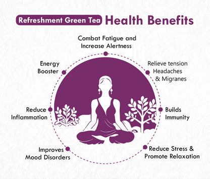 Freshville Refreshment Green Tea Bag