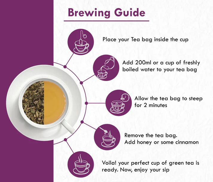 Freshville Refreshment Green Tea Bag