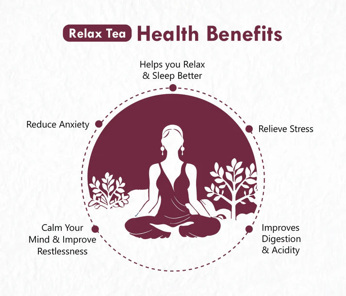 Freshville Relax Tea