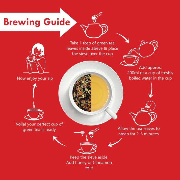 Freshville Skin Care Green Tea