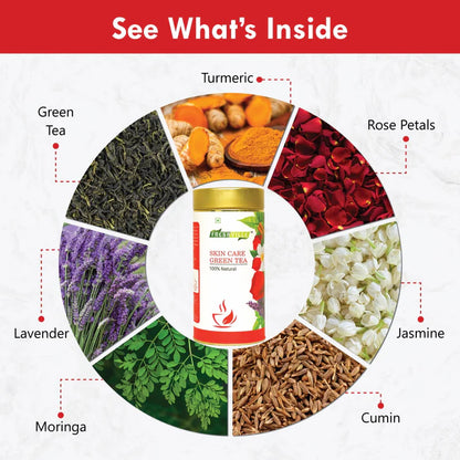 Freshville Skin Care Green Tea