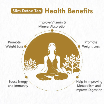 Freshville Slim Detox Tea