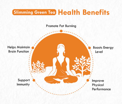 Freshville Slimming Green Tea Bags