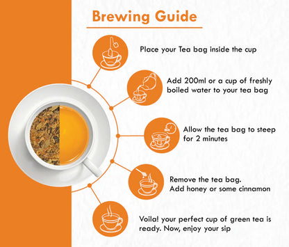 Freshville Slimming Green Tea Bags