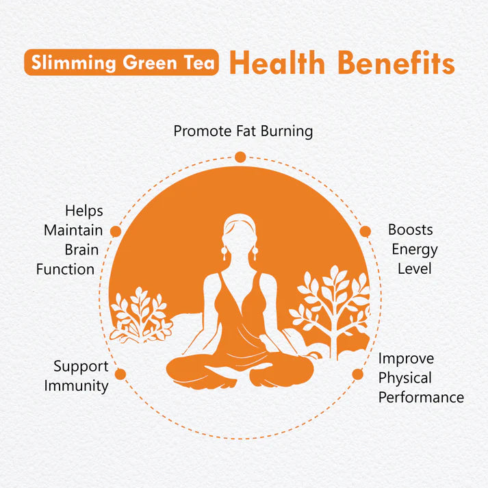 Freshville Slimming Green Tea