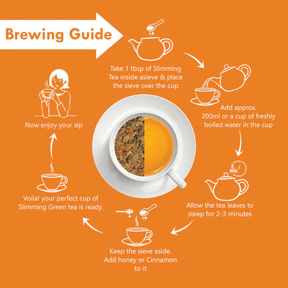 Freshville Slimming Green Tea