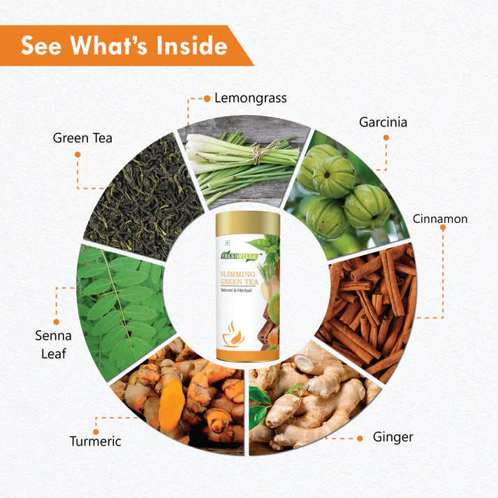 Freshville Slimming Green Tea