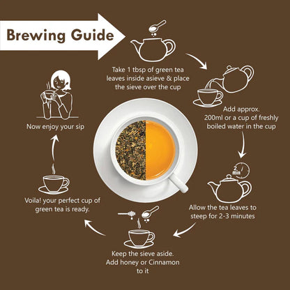 Freshville Thyroid Tea