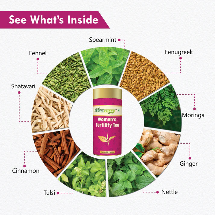 Freshville Women Fertility Tea
