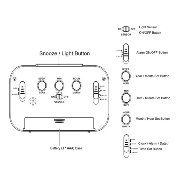 Durable digital alarm clock control panel with date, time and sensor settings.