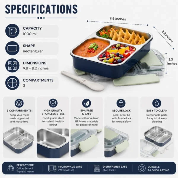 HOME LANE stainless steel lunch box specifications showing 1000 ml capacity rectangular shape and 3 compartments infographic