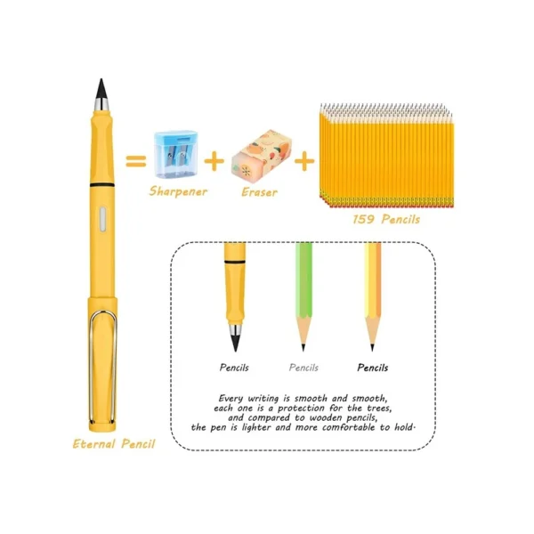 Advanced eternal pencil replacing traditional wooden pencils with sustainable writing technology.