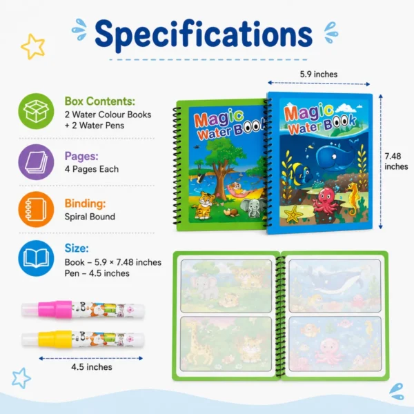 Magic Water Book specifications showing 2 books 2 water pens spiral binding and book dimensions infographic