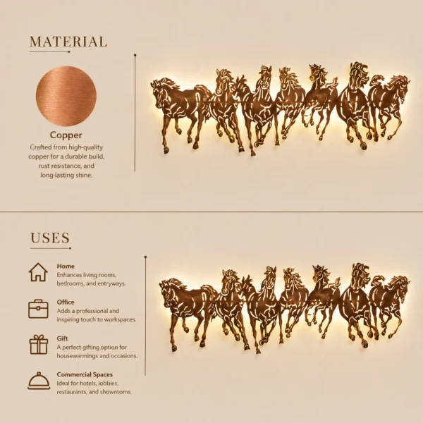 Copper LED horse wall art material and usage infographic