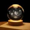 TINUMS 3D Universe Crystal Ball 3W decorative lamp with galaxy design