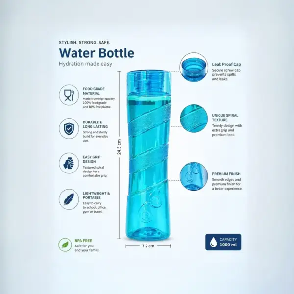 Home Lane multicolor plastic water bottle set for home school office and travel
