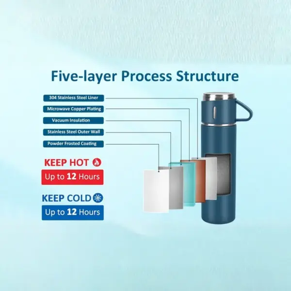 Tinums blue vacuum flask with five-layer insulation for hot and cold beverages